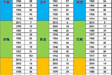 1999年五行属什么